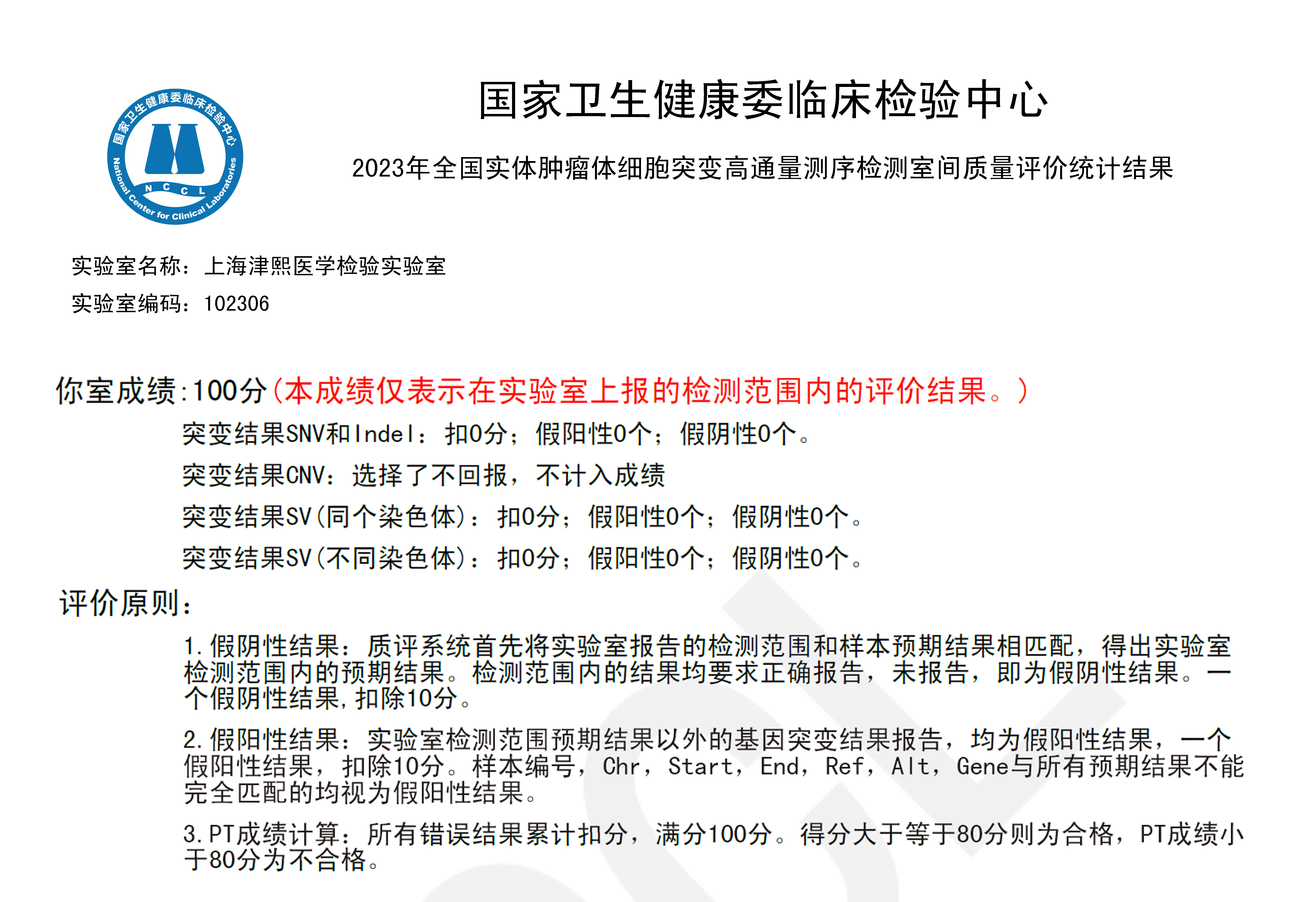 2023全国实体肿瘤体细胞突变高通量测序检测_成绩_页面_2.png 2023全国实体肿瘤体细胞突变高通量测序检测_成绩_页面_2.png