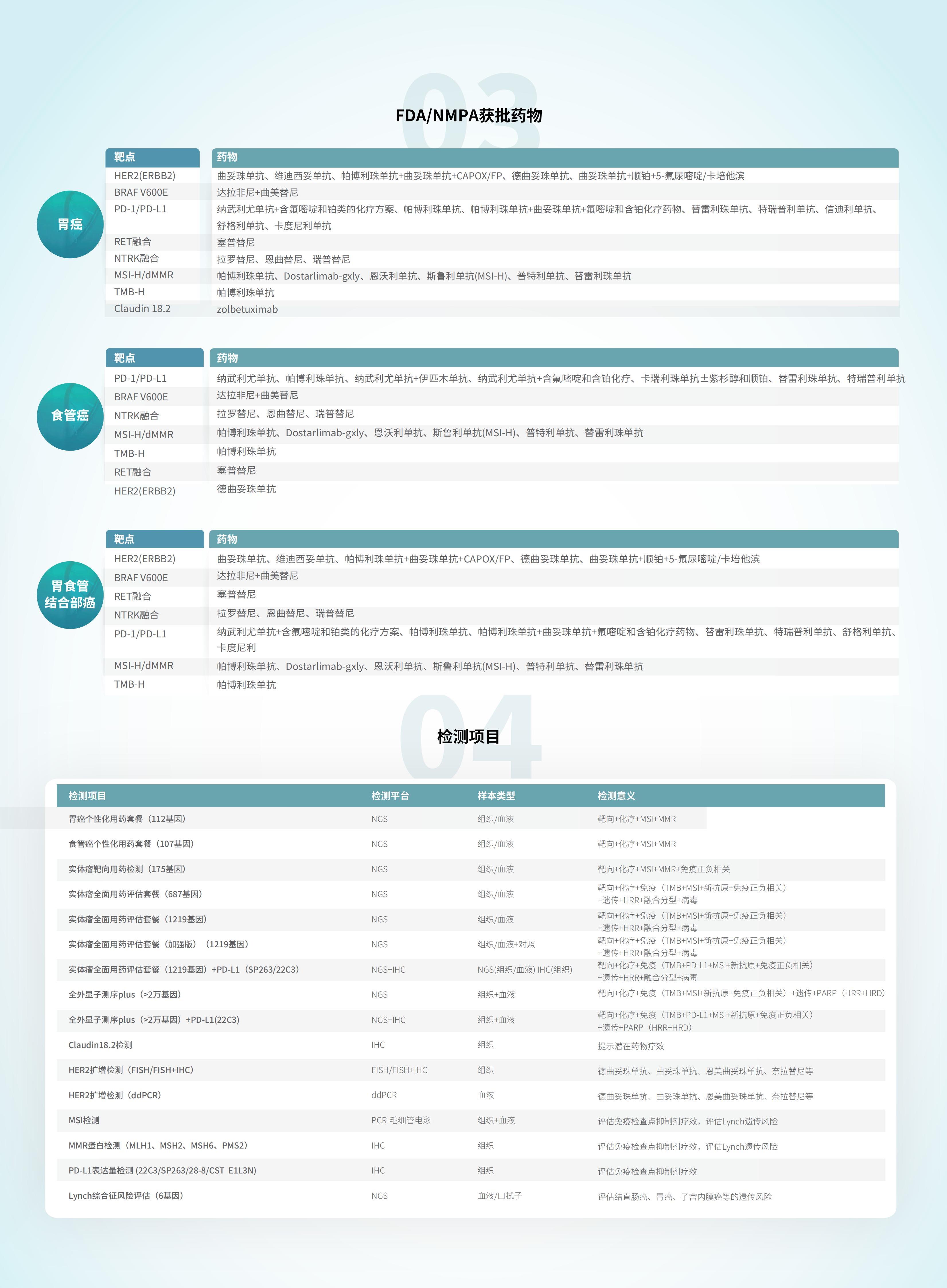 消化(V2.3)_01 - 副本.jpg